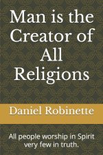 Man is the Creator of All Religions