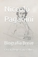 Niccolo Paganini