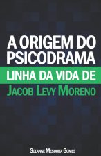 Origem do Psicodrama