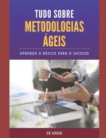 Tudo Sobre Metodologias Ageis