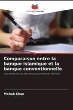 Comparaison entre la banque islamique et la banque conventionnelle