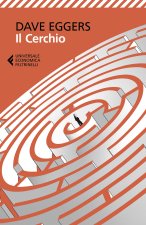 cerchio