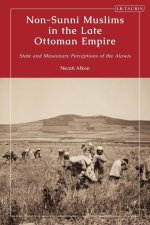 Non-Sunni Muslims in the Late Ottoman Empire