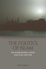 Politics of Islam