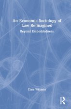 Economic Sociology of Law Reimagined