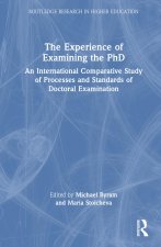 Experience of Examining the PhD