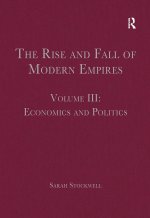 Rise and Fall of Modern Empires, Volume III