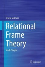 Relational Frame Theory