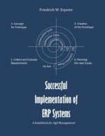 Successful Implementation  of ERP System