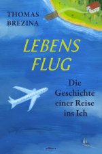 Was soll ich mir wünschen, wenn ich nicht weiß, was ich will