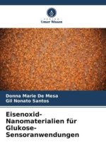 Eisenoxid-Nanomaterialien für Glukose-Sensoranwendungen