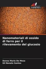 Nanomateriali di ossido di ferro per il rilevamento del glucosio