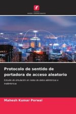 Protocolo de sentido de portadora de acceso aleatorio
