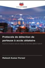 Protocole de détection de porteuse ? acc?s aléatoire