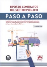 Tipos de contratos del sector público. Paso a paso