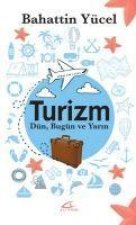 Turizm