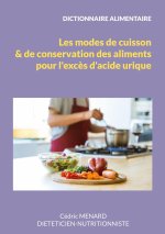 Dictionnaire des modes de cuisson et de conservation des aliments pour l'exc?s d'acide urique.