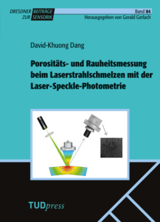 Porositäts- und Rauheitsmessung beim Laserstrahlschmelzen mit der Laser-Speckle-Photometrie