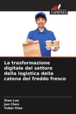 La trasformazione digitale del settore della logistica della catena del freddo fresco