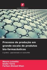 Processo de produç?o em grande escala de produtos bio-farmac?uticos