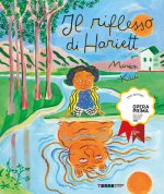 riflesso di Hariett