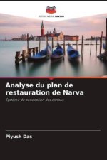 Analyse du plan de restauration de Narva