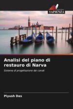 Analisi del piano di restauro di Narva