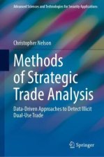Methods of Strategic Trade Analysis