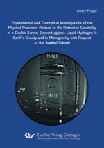 Experimental and Theoretical Investigations of the Physical Processes Related to the Retention Capability of a Double Screen Element against Liquid Hy