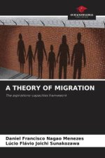 A THEORY OF MIGRATION