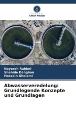 Abwasserveredelung: Grundlegende Konzepte und Grundlagen