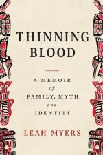 Thinning Blood