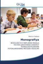 Monografiya