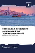 Potencial wnedreniq korporatiwnyh social'nyh setej