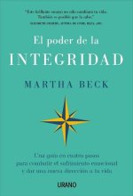 El Poder de la Integridad