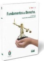 Fundamentos de derecho