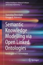 Semantic Knowledge Modelling via Open Linked Ontologies