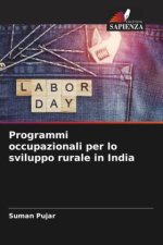 Programmi occupazionali per lo sviluppo rurale in India