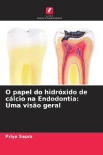 O papel do hidróxido de cálcio na Endodontia: Uma vis?o geral