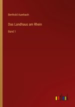 Das Landhaus am Rhein