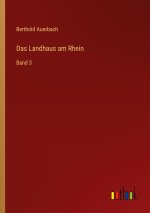 Das Landhaus am Rhein