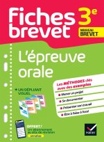 Fiches brevet L'épreuve orale 3e Brevet 2023