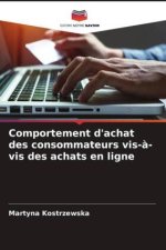 Comportement d'achat des consommateurs vis-?-vis des achats en ligne