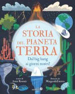 storia del pianeta Terra. Dal big bang ai giorni nostri!