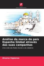 Análise da marca do país Espanha Global através das suas campanhas