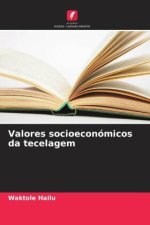 Valores socioeconómicos da tecelagem