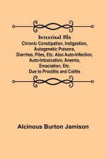 Intestinal Ills; Chronic Constipation, Indigestion, Autogenetic Poisons, Diarrhea, Piles, Etc. Also Auto-Infection, Auto-Intoxication, Anemia, Emaciat