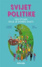 Svijet politike