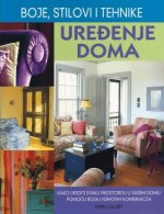 Uređenje doma - boje, stilovi i tehnike