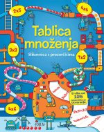 Tablica množenja-slikovnica sa prozorčićima
